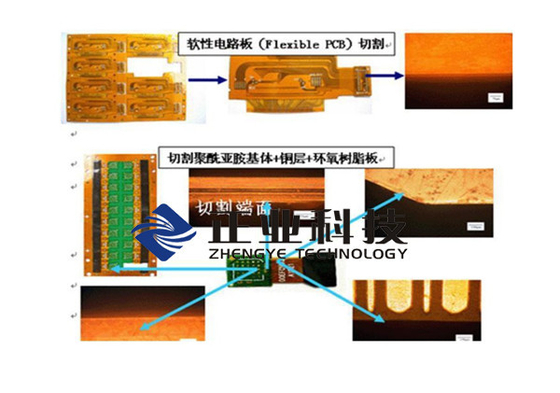 Gráficos high-density CVL/laser de FPC/RF máquinas de corte UV com pouca carbonização