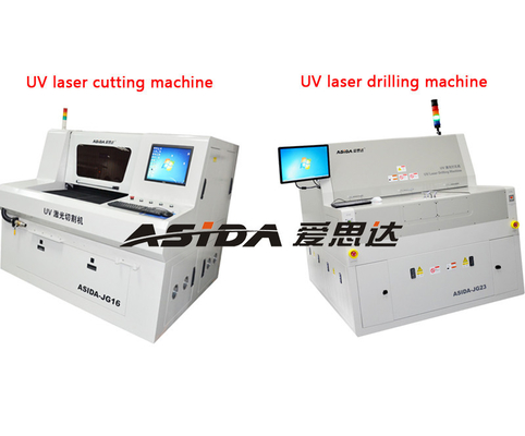 Auto - posicionando o equipamento dobro do corte do laser da plataforma para multi - corte dos painéis
